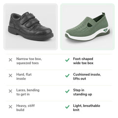 Carry™ | Orthopaedic Slip-On Shoes